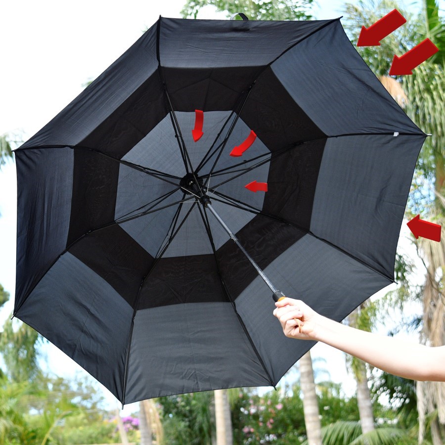 umbrella, rain, waterproof, WUMA, Wind resistant umbrella