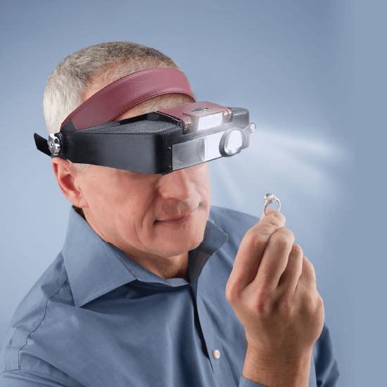 HDBMG, Headband, Magnifier