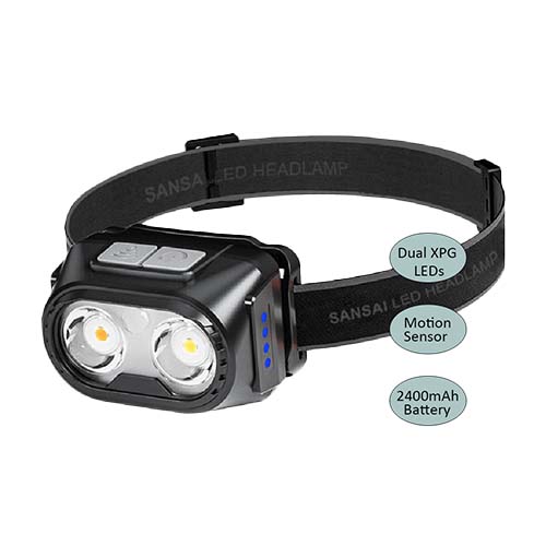 Powerful LED Rechargeable Head Lamp