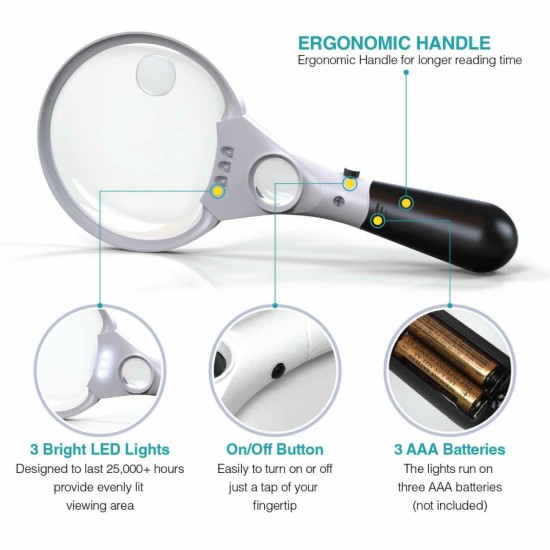 MFOCS, Led magnifier, magnifier, light, led