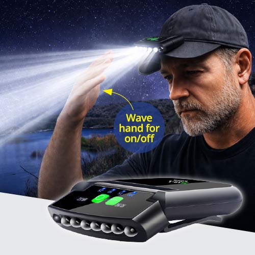 Smart Sensor LED Headlamp
